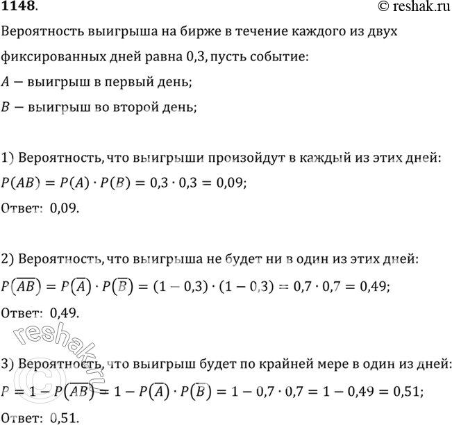 Изображение 1148 Вероятность выигрыша на некоторой бирже в течение каждого из двух фиксированных дней равна 0,3. Найти вероятность того, что на этой бирже: 1) выигрыши произойдут в...