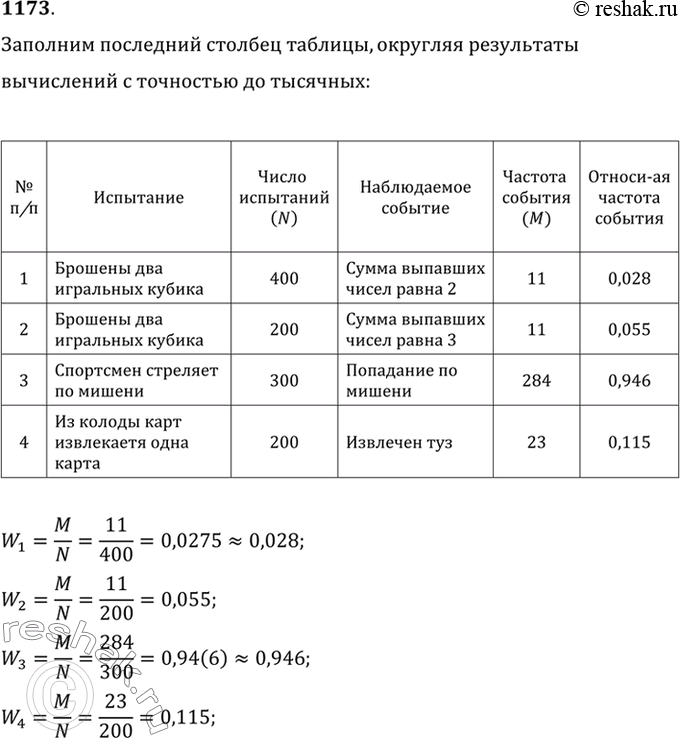 Изображение 1173 Заполнить последний столбец таблицы, округляя результаты вычислений с точностью до тысячных.№  п/п1234ИспытаниеБрошены два игральных кубикаБрошены...