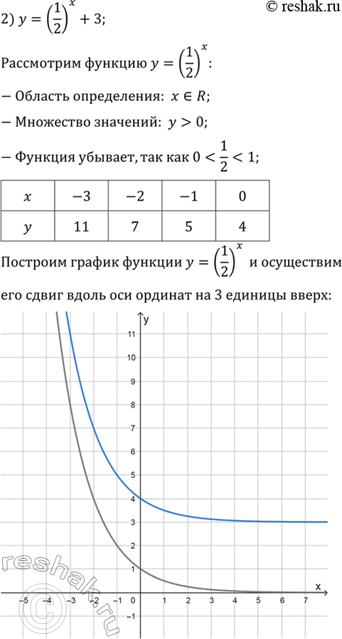 Дополнительное изображение