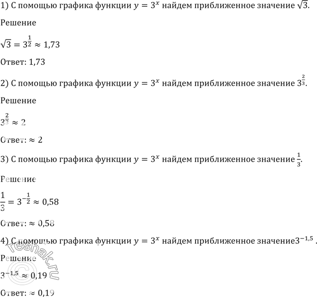 Изображение 193 С помощью графика функции у = 3x найти приближённое значение:1) корень 32) 3^2/3;3) 1/корень 3;4)...