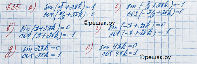 Изображение Упр.7.35 ГДЗ Никольский 10 класс