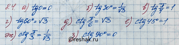 Изображение Упр.8.4 ГДЗ Никольский 10 класс