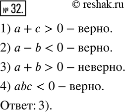 Изображение ВЕРНО ИЛИ НЕВЕРНО (32 — 33)32 На координатной прямой отмечены числа а, b и с (рис. 1.2). Какое из утверждений неверно?1) а + с>0	2) а-b0	4) abc<...