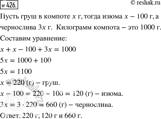 Изображение Решите задачу с помощью уравнения (426 — 435).426 В одном килограмме компота из сухофруктов груш на 100 г больше, чем изюма, и в 3 раза меньше, чем чернослива. Сколько...