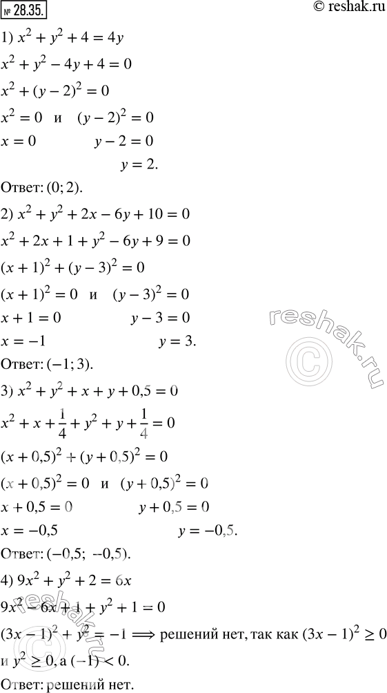 Изображение 28.35. Решите уравнение:1) x^2+y^2+4=4y; 2) x^2+y^2+2x-6y+10=0; 3) x^2+y^2+x+y+0,5=0; 4) 9x^2+y^2+2=6x. ...