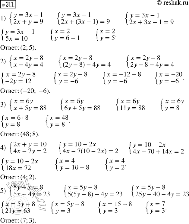 Изображение 31.1. Решите систему уравнений:1) {(y=3x-1; 2x+y=9); 2) {(x=2y-8; x-4y=4); 3) {(x=6y; x+5y=88); 4) {(2x+y=10; 4x-7y=2); 5) {(5y-x=8; 5x-4y=23); 6) {(3x+4y=0;...