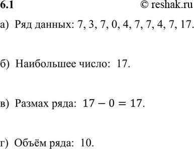 Изображение а) Какой ряд данных получился?б) Укажите наибольшее число в ряде данных.в) Чему равен размах ряда?г) Найдите объём ряда...