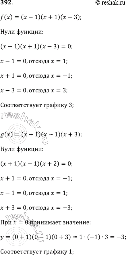 Изображение 392. На рисунке 3.5 изображены графики функций: f(х) = (х - 1)(х + 1)(х - 3),    р(х) = (х - 1)(х + 2)(х - 3),g(x) = (х + 1)(х - 1)(х + 3),    q(х) = —(х + 1)(х -...