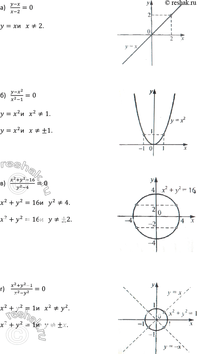 Изображение Упр.520 ГДЗ Макарычев Миндюк 9 класс