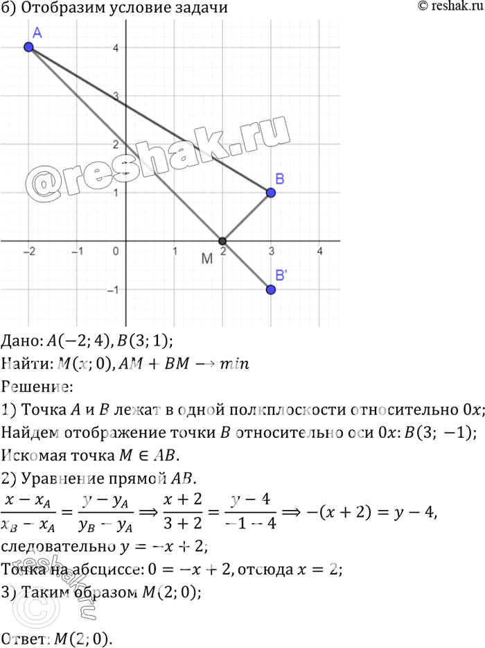 Дополнительное изображение