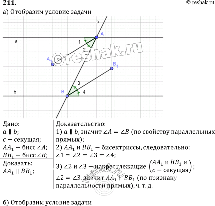 Изображение Две параллельные прямые пересечены секущей. Докажите, что: а) биссектрисы накрест лежащих углов параллельны; б) биссектрисы односторонних углов...