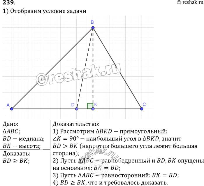 Изображение Докажите, что в треугольнике медиана не меньше высоты, проведённой из той же...