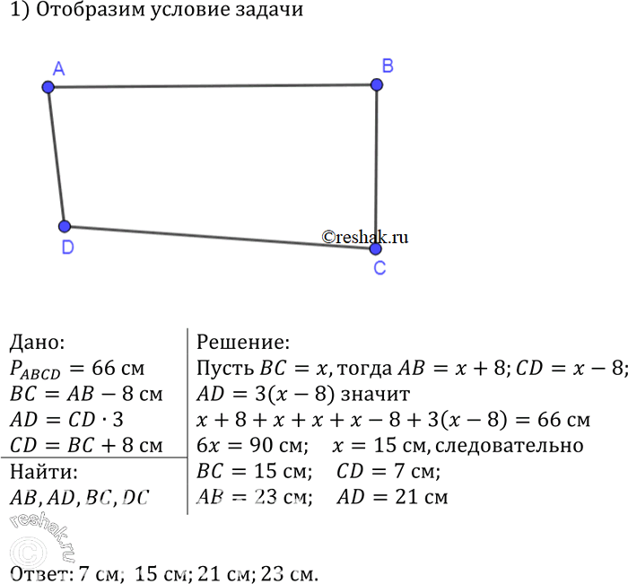 Изображение Найдите стороны четырёхугольника, если его периметр равен 66 см, первая сторона больше второй на 8 см и на столько же меньше третьей стороны, а четвёртая — в три раза...