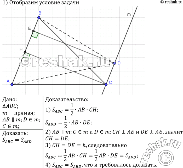 Изображение Через вершину С треугольника ABC проведена прямая m, параллельная стороне АВ. Докажите, что все треугольники с вершинами на прямой m и основанием АВ имеют равные...