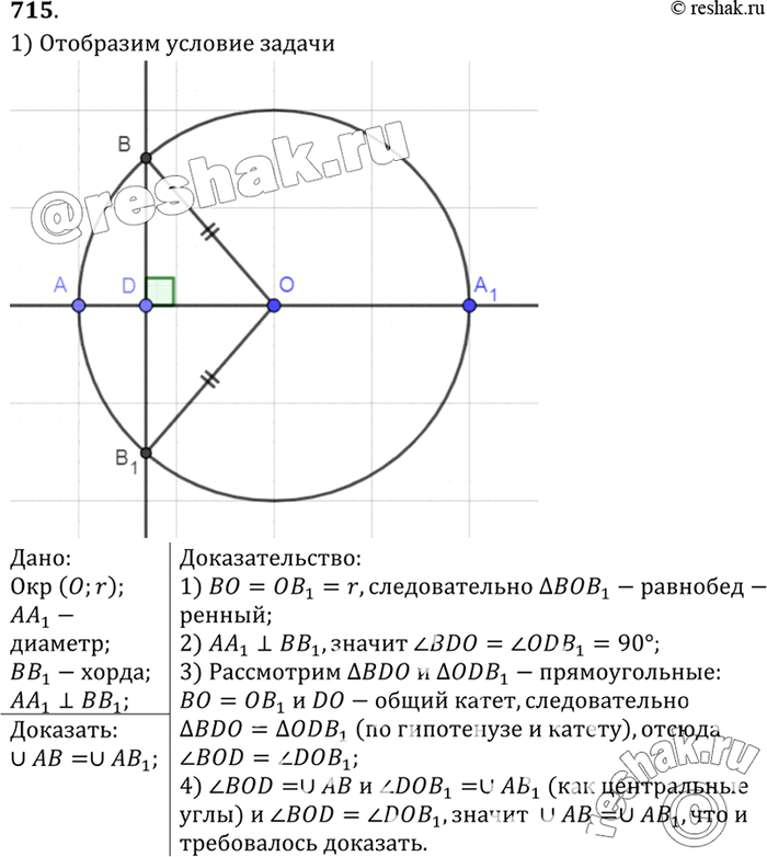 Изображение Диаметр АА1 окружности перпендикулярен к хорде ВВ1. Докажите, что градусные меры дуг АВ и АВ1, меньших полуокружности,...