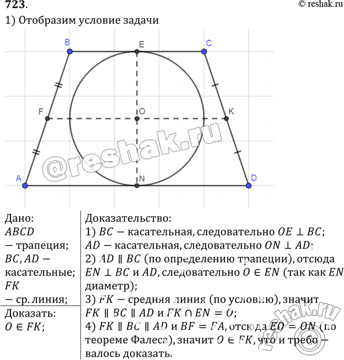 Изображение Докажите, что если прямые, содержащие основания трапеции, касаются окружности, то прямая, проходящая через середины боковых сторон трапеции, проходит через центр этой...